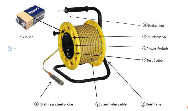 Quality High Accuracy Water Level Meter up to 500m Depth Water Level Measuring instrument for sale
