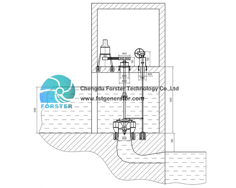 Micro Low Water Head Kaplan Turbine GeneratorUnit Highly Automation Control