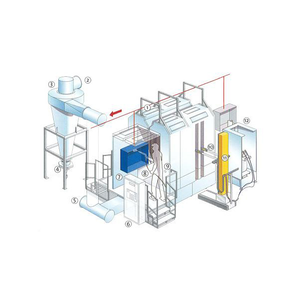 1.2mm Steel Automated Powder Coating Line High Speed Industrial Powder Coating Systems