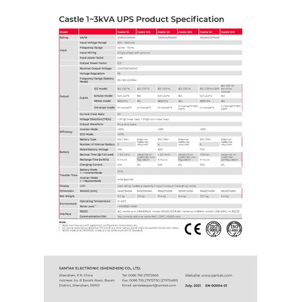 Santak Castle Tower C 1KVA 1KW 2KVA 3KVA 6KVA 10KVA 220V Lead-acid Battery BACKUP POWER UPS