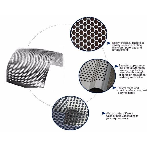 1mm thickness perforated metal/Aliminum perforated sheet/Circle hole shape perforated mesh sheet