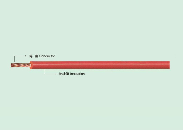 Wholesale UL SPT-1 PVC WIRE PVC Electronic line from china suppliers