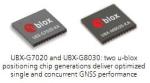 GNSS Engine GPS Module 166 DBm High Sensitivity Low Power Consumption UBX-G8020