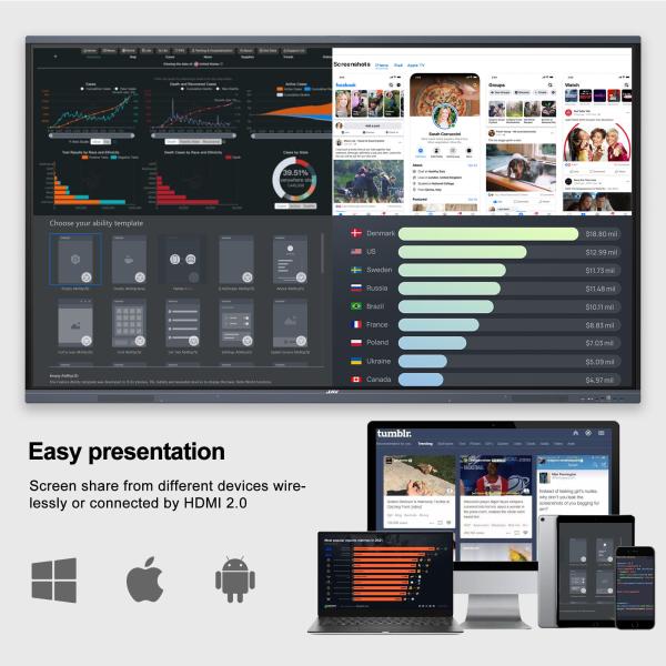 Quality H10 86'' Multi - Touch Smart Interactive Whiteboard Interactive Display Panel for sale