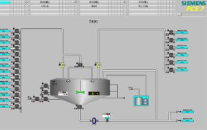 Wholesale Chemicals DCS Distributed Control System ISO 3A DCS System from china suppliers
