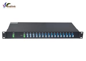 China 48channels Passive DWDM Mux on sale