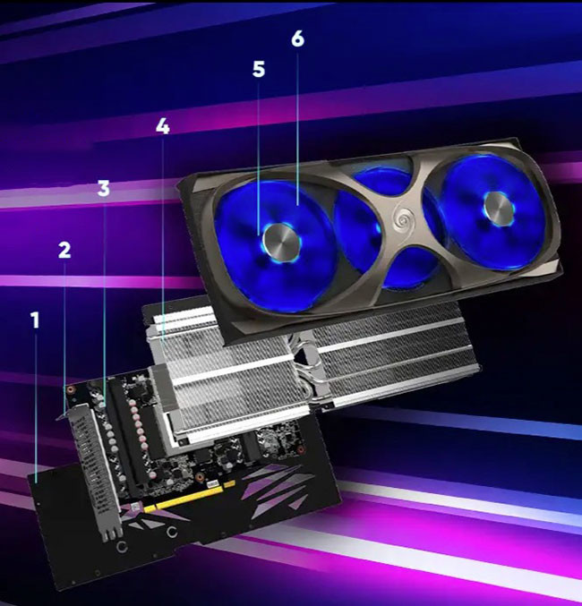 HDMI Nvidia Geforce Rtx 4080 16gb GPU GDDR6X