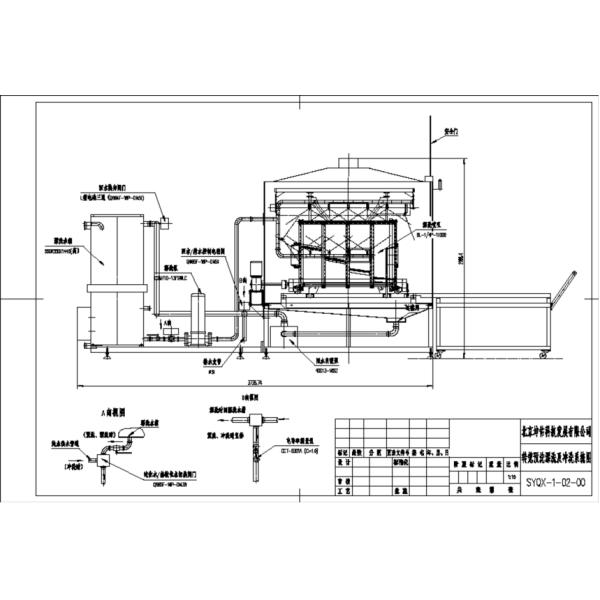Auto Pre-washing, cleaning, rinsing, flushing, and drying process tumble dryer basket cleaning machine
