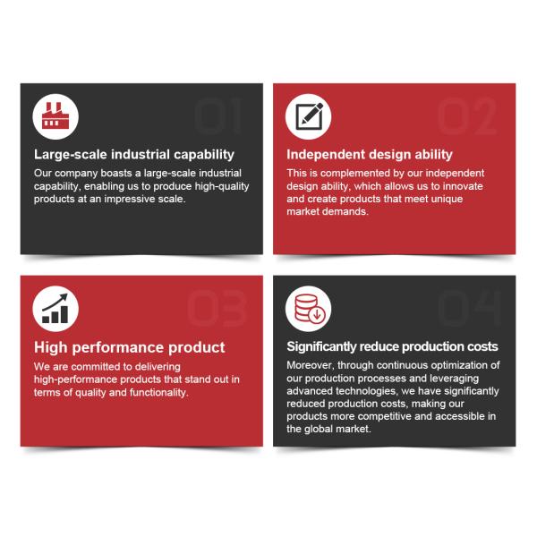 Firepower Control Technology company advantages and capabilities