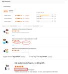 Home Fragrance Concentrate Perfumes And Car Fragrances Cosmetics Air Freshener