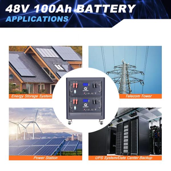 LiFePO4 Energy Storage Cabinet Buit In BMS Smart Monitoring For Solar