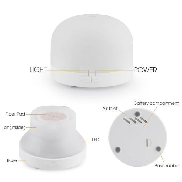 15db USB / Battery Operated Waterless Oil Nebulizer