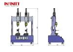 Double Station Sway Force Tester Model Number IF6112 Force Accuracy ±0.3% 2 Slot