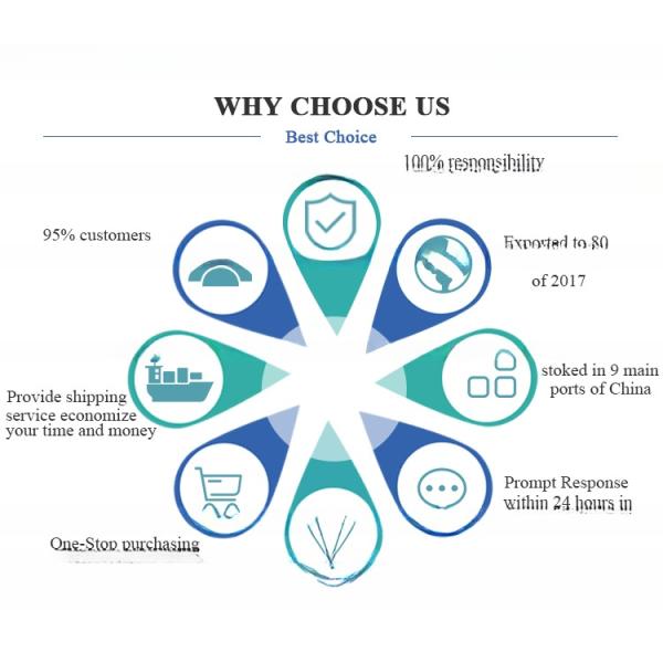 45ft High Cube Reefer Container Diesel Generator Electric Power for Land Transportation or Railway CSC Certified 380/440V