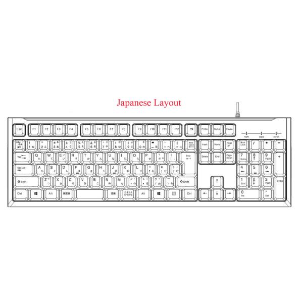 Rugged Waterproof Plastic Keyboard With 12 Function Keys And Numeric Keypad