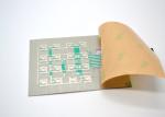 Flat / Embossed Push Button Membrane Switch Keyboard With LCD Display Window