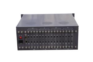 Wholesale HDMI Matrix Switch(4-ch input, 4-ch output) from china suppliers