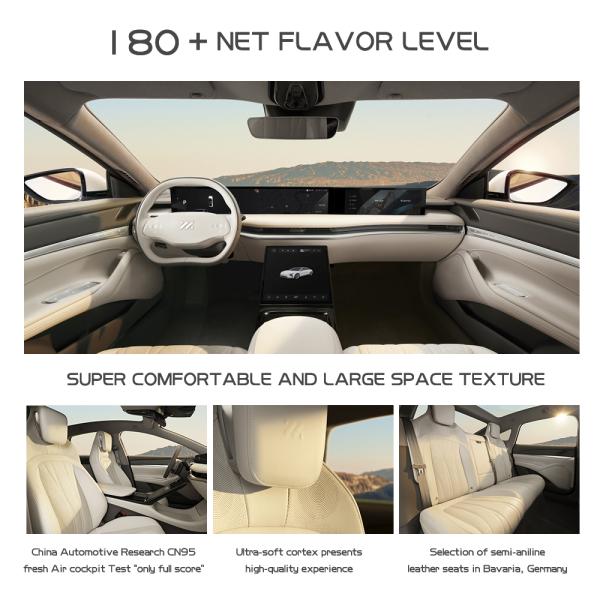 2024 ZHi Ji IML7 The Luxury Electric Vehicle with 675kWh Battery Capacity and 200km/h Max Speed Experience the Future