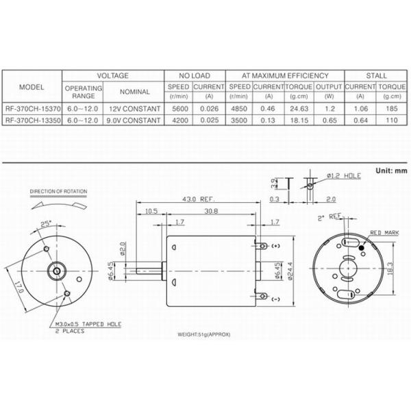 RF-370CH 3V 5V 6V 9V 12V 24.4mm Precious Metal Brushed DC Motor , Toys and Models Brushed Motor 12V
