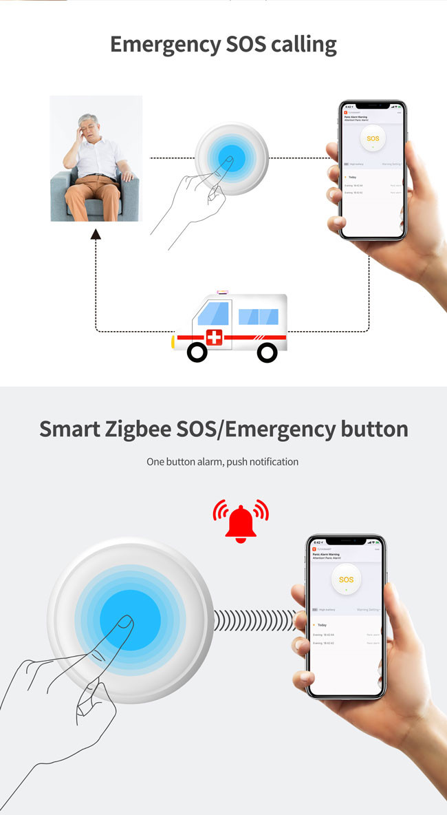 CR2032 Zigbee Smart Button SOS Wireless Panic Button For Elderly Seniors Patients