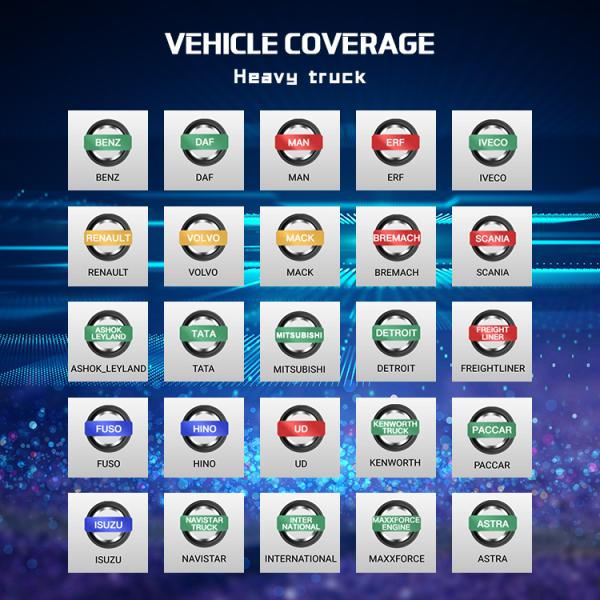 Auto Diagnostic Tool Comparable to Launch X431 Scanner Garage Equipment Suitable for Car Repair Workshops