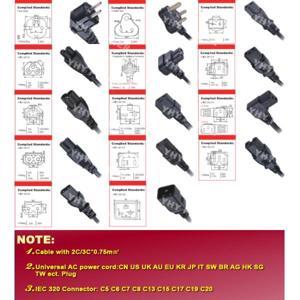 AC DC battery charger input 100v~240v 50-60hz 11.1v 12.6v 14.8v 16.8v 10.8v 4000ma 4a li-ion laptop battery charger