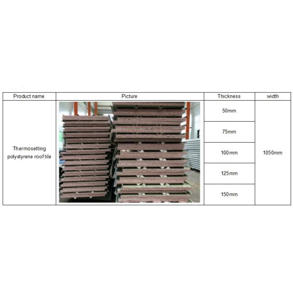 60kg 75mm aluminium steel sheet modified eps sandwich ceiling boards