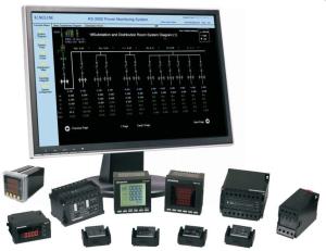 ISO9001 Energy Management System Resolution for Power station service system