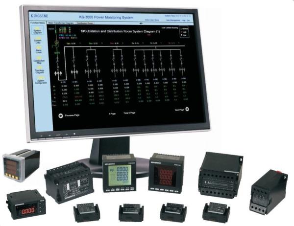 Quality ISO9001 Energy Management System Resolution for Power station service system for sale