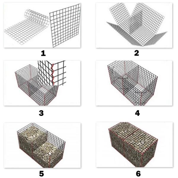 1m*0.5m*0.3m Galvanized Gabion Wall Mesh For Flood Protective