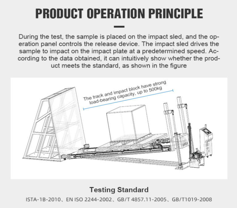 imclined impact test machine