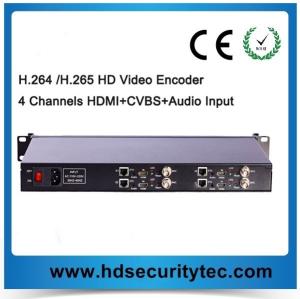 H.264 HDMI Encoder IPTV with HTTP /RTSP /RTMP /UDP Supporting