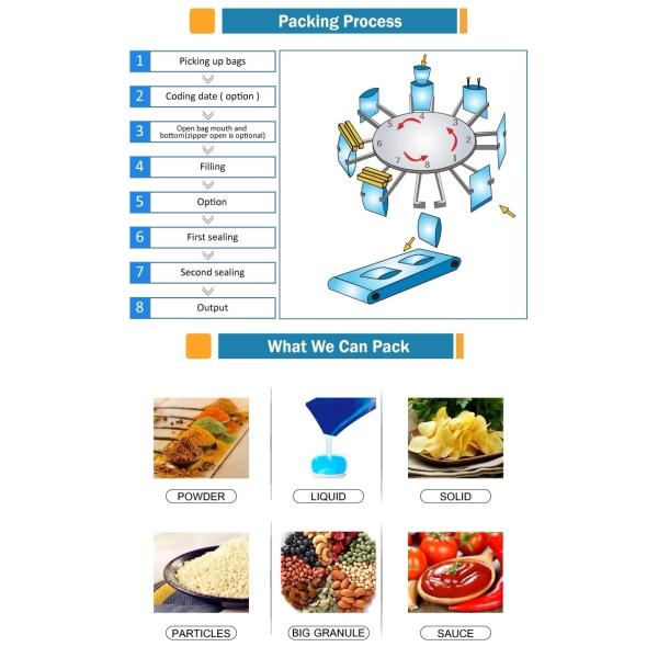 Fully Automatic Stand Up Pouch Packing Machine For Cashew Nut Candy Dried Fruit