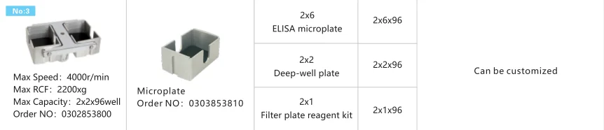 Low speed centrifuge with 4*250ml swing out rotor max speed 5000r/min clinical centrifuge