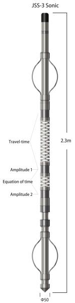 Quality 5μS/M Accuracy Sonic Probe With Ceramic Piezoelectric Transducer for sale