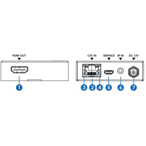 18Gbps HD Video Extender 50 Meters HDMI Over CAT Metal Enclosure