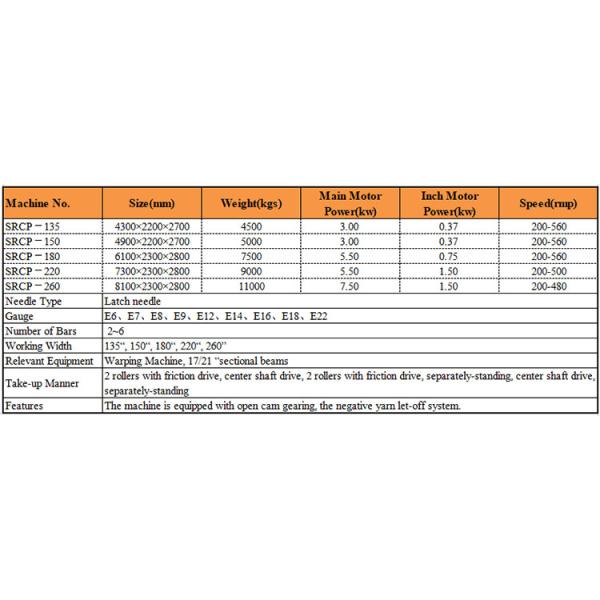High Speed Single Needle Bar Anti Hail Agricultural Net Machine For Anti Birds