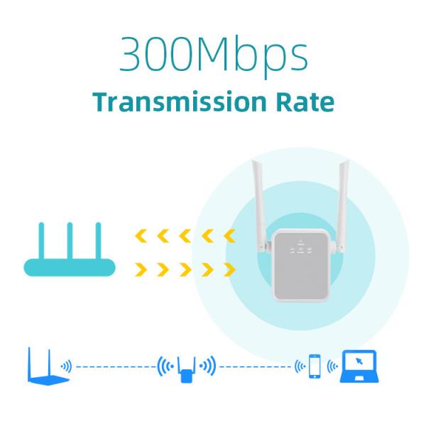 FCC Wall Socket Wifi Repeater , RJ45 4G Mobile Signal Booster