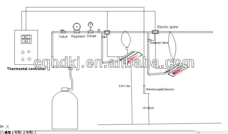 Energy Saving Portable Infrared Gas Heater Burner With Shell For Home