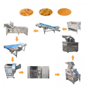 China Cost-Effective Ginger Powder Machine For Hair Ce on sale