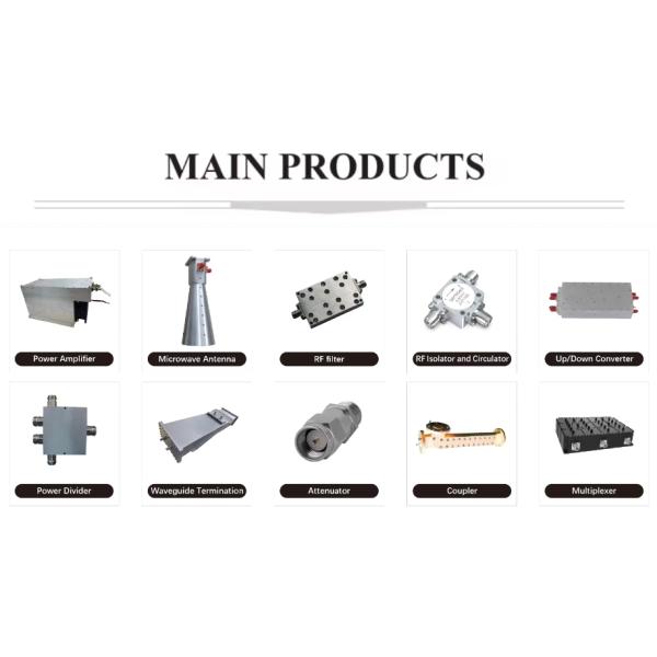 Customized Signal Jammer Anti-Jamming Antenna For Receiving Signals From Satellites