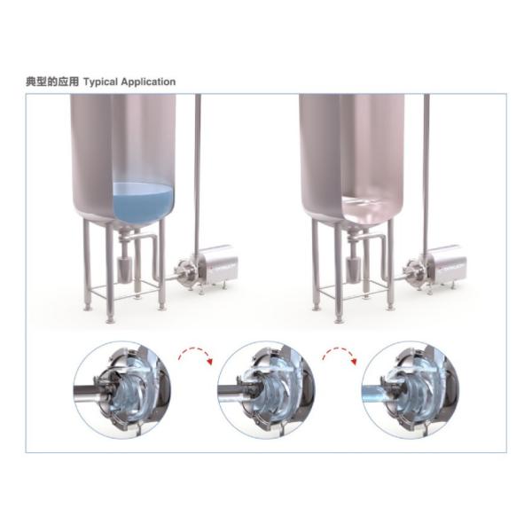 3A Certificate DONJOY CIP-L-30 SS316 Sanitary Cleaning In Place CIP Pump