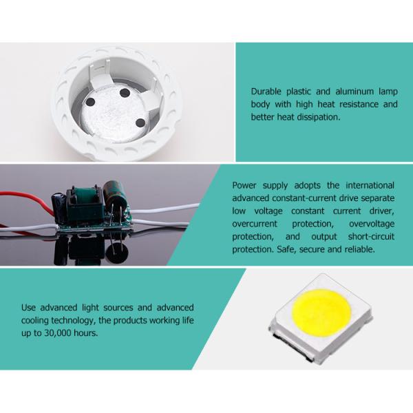 High CRI 5 watt GU10 led lamp OEM & ODM