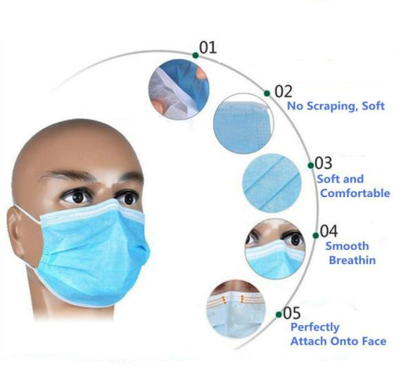 3 Ply Disposable Respirator Mask Breathable Skin Friendly Earloop Procedure Masks