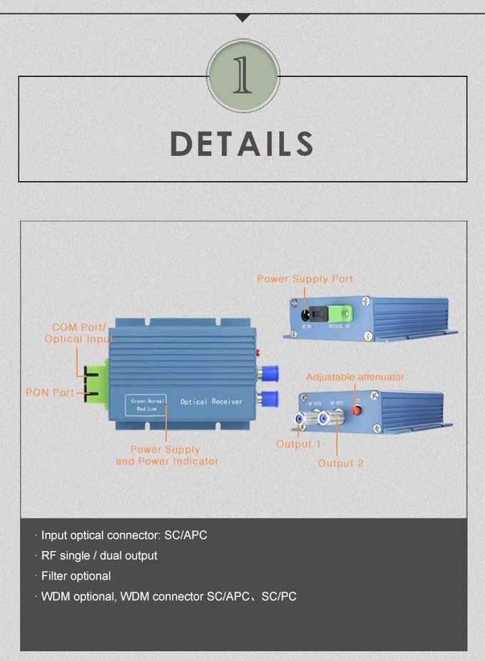 1000MHz Catv Micro Ftth Optical Node 2 Output Ports CATV AGC WDM For GEPON System