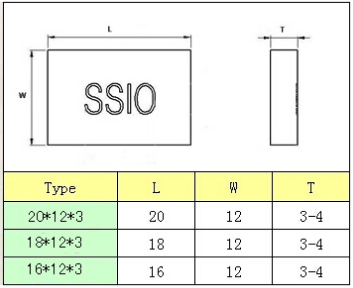 Stone Cutting Tungsten Carbide Inserts With Tungsten Carbide Material