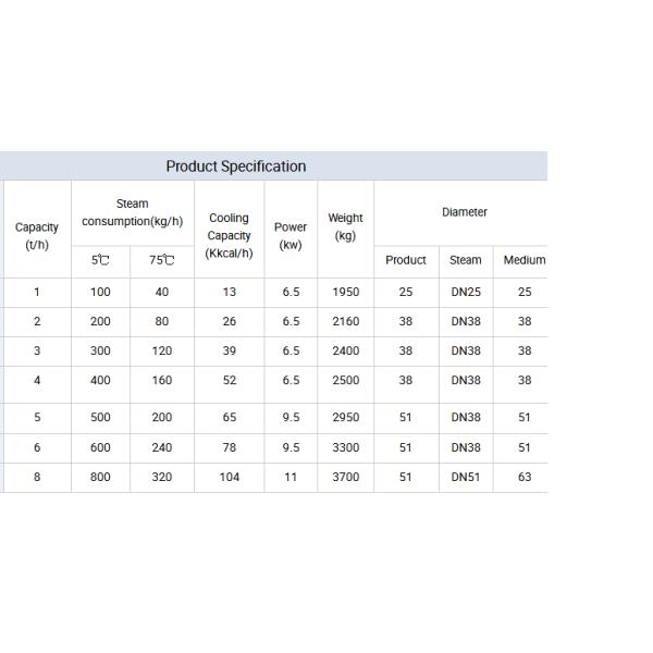Juice Filling Vegetable Industrial Sterilization Machine Plate Type Sterilization Machine