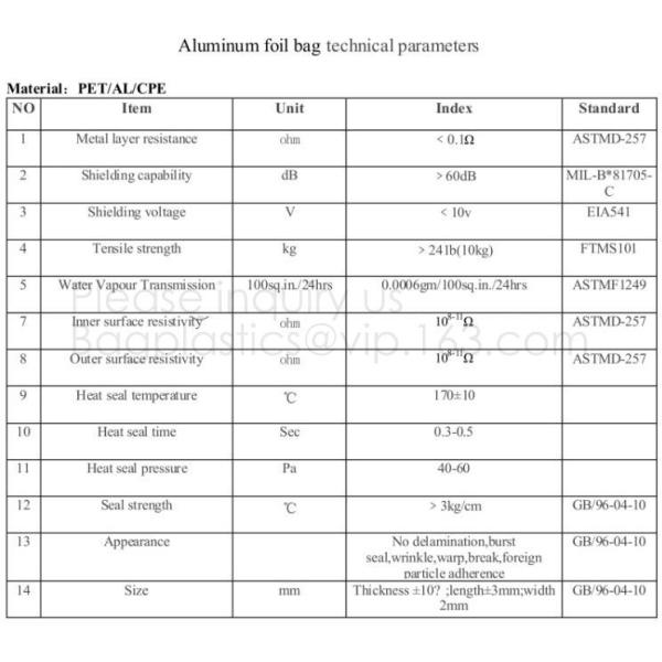 Extra Large Heavy Weight Storage Freezer Slider Bags 13"X18" Storage Jumbo 9 Gallon Quality Bags For Home Office Clothes