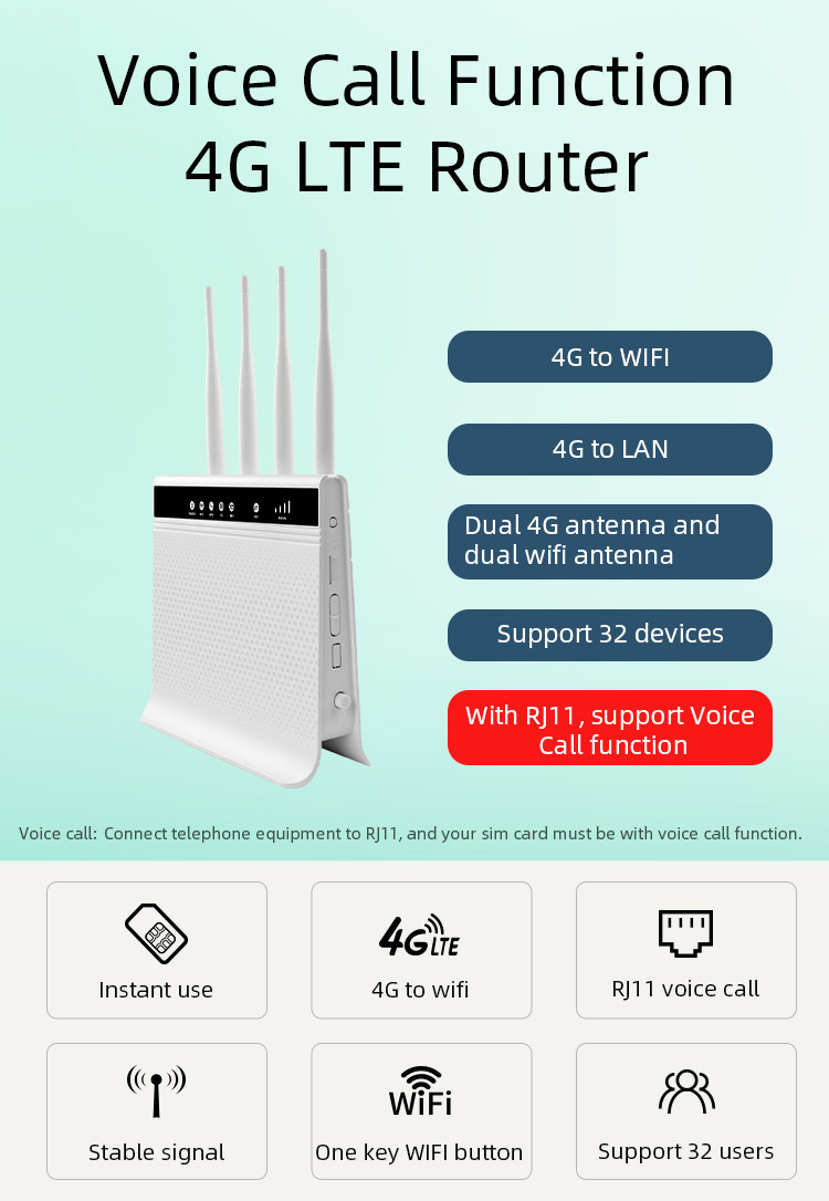 1200mbps 4G Router With Lan Port 32 Devices High Speed Wifi Router