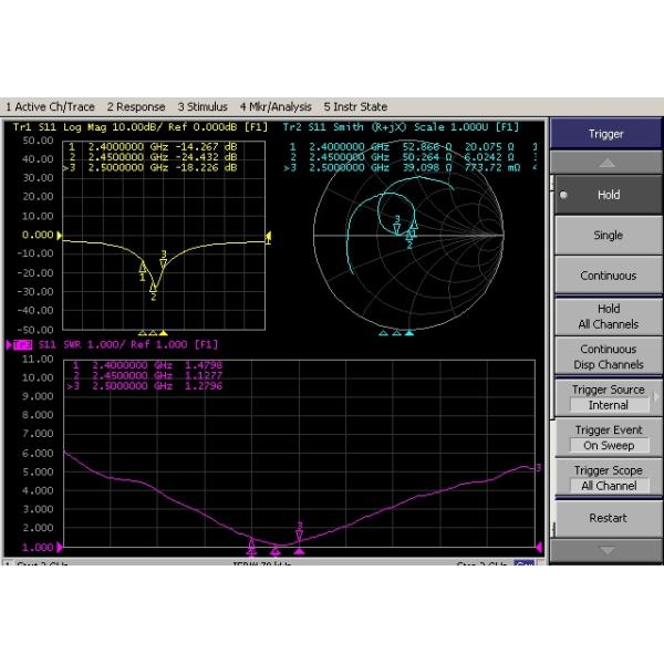 Omnidirectional Indoor High Power Wifi Router Antenna For IEEE802.11 WLAN System
